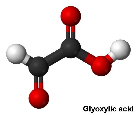 Glyoxylic Acid Analysis Service