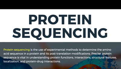 Protein Sequencing Solutions