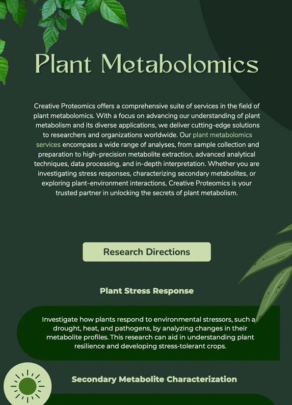Plant Metabolomics Solutions