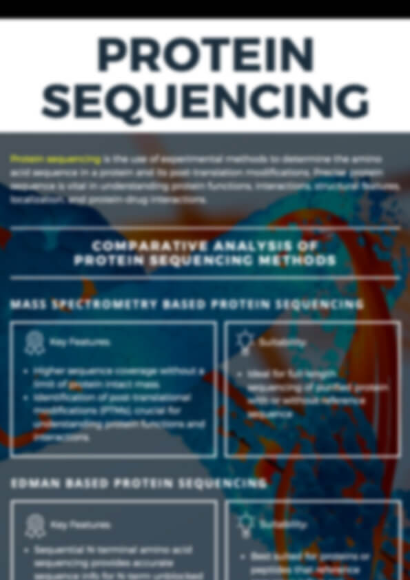 Protein Sequencing Solutions