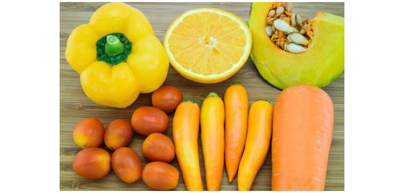 Common Methods for Detecting Carotenoids