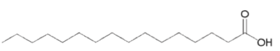 Straight Chain Fatty Acids Analysis Service