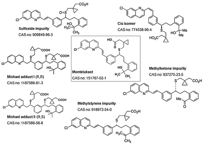 Montelukast and its impurities