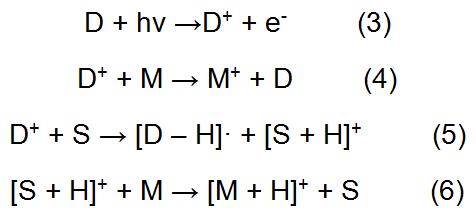 Atmospheric Pressure Photoionization Ionization