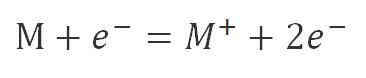 Electron Ionization 