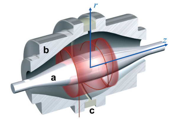 Orbitrap Fusion Lumos Tribrid Mass Spectrometer
