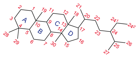 Steroids Analysis Service