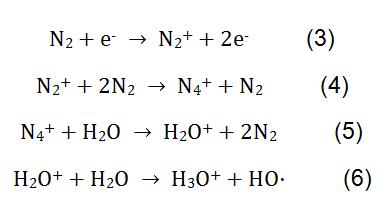 Chemical Ionization