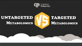 Untargeted vs Targeted Metabolomics