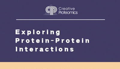 Protein-Protein Interactions Techniques