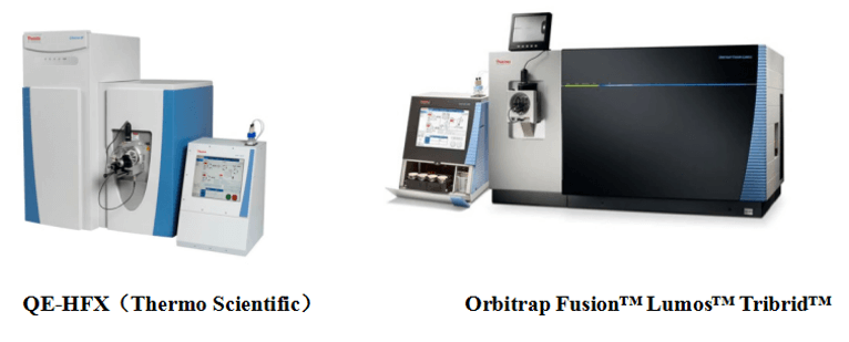 Detection Platforms