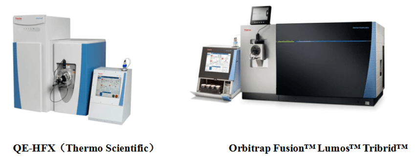 Detection Platforms