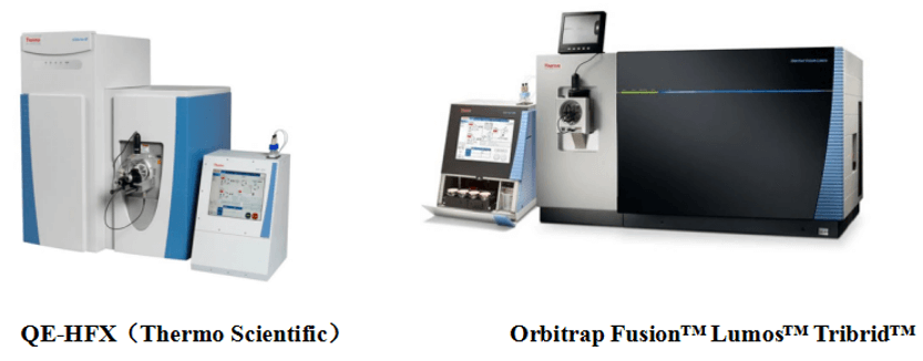 Detection Platforms