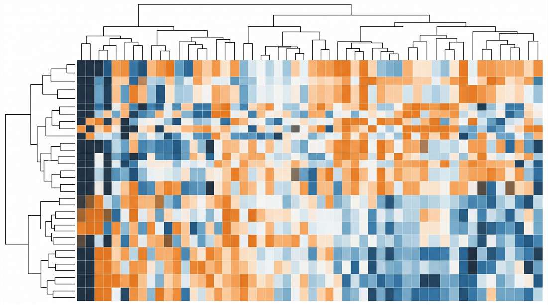 Color-coded metabolic heatmap visualizing the up-regulation and down-regulation of the multi-hormone network across Lean, DIO, and Treated cohorts.