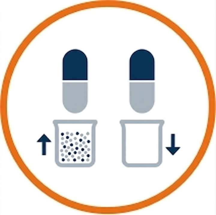 Formulation and MOA Studies