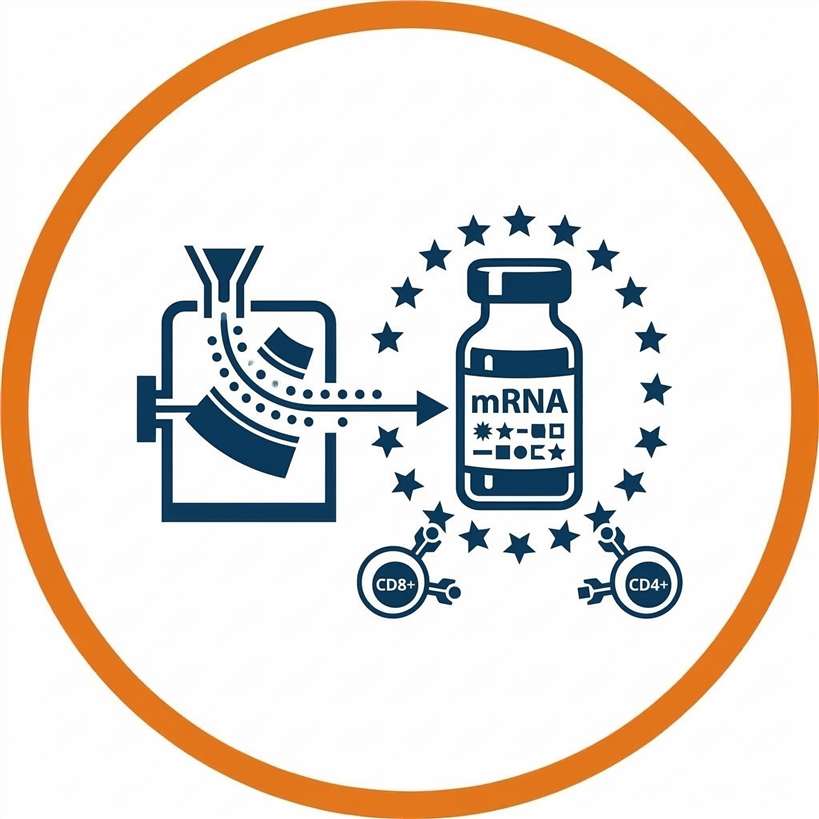 Personalized Cancer Vaccines