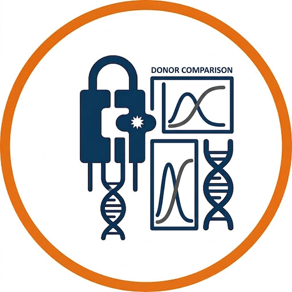 Infectious Disease Research