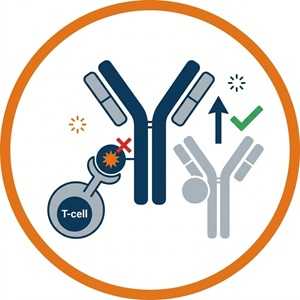 Biologics De-immunization