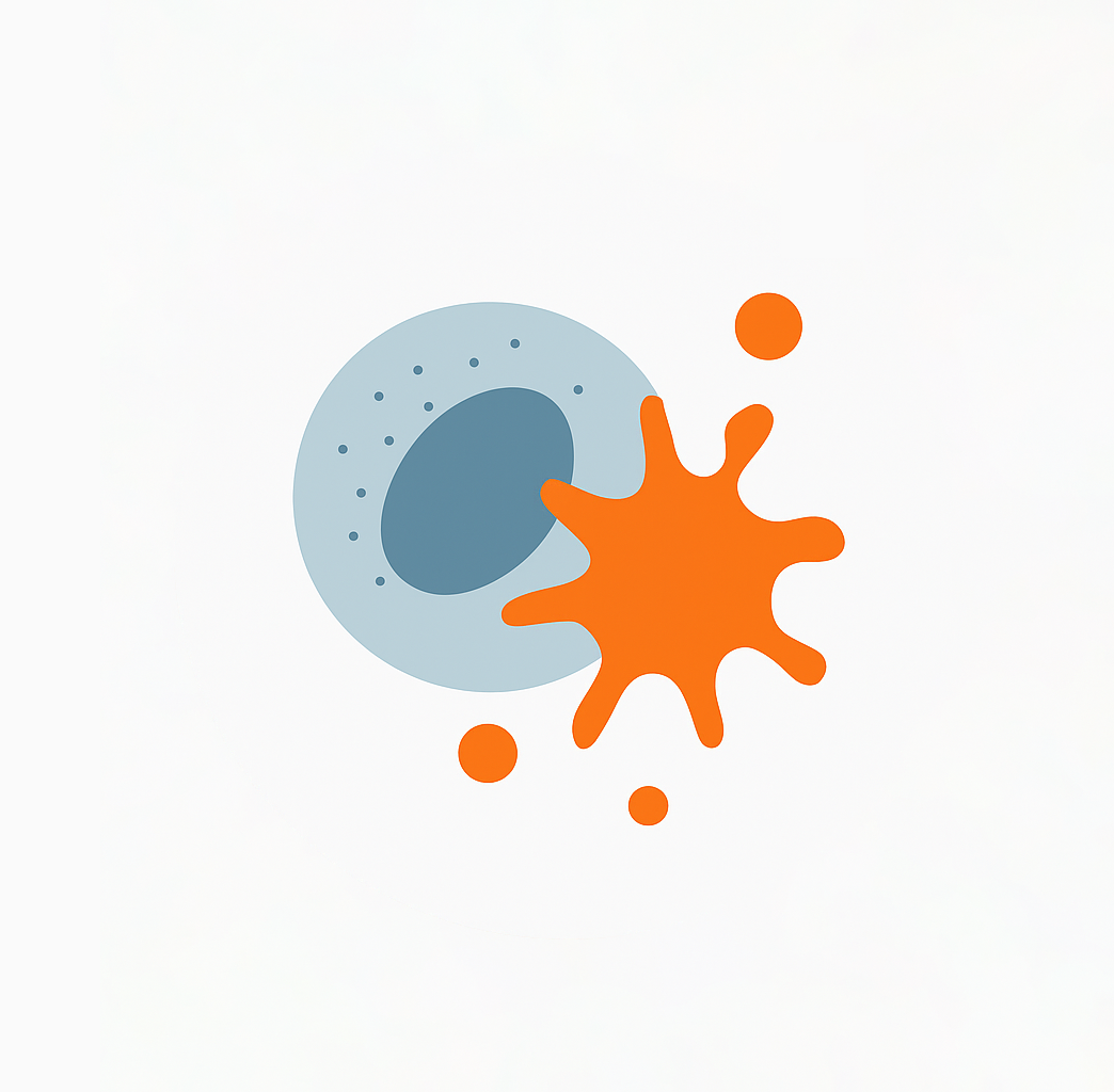immunopeptidome-profiling