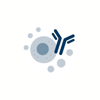 immunopeptidome-profiling
