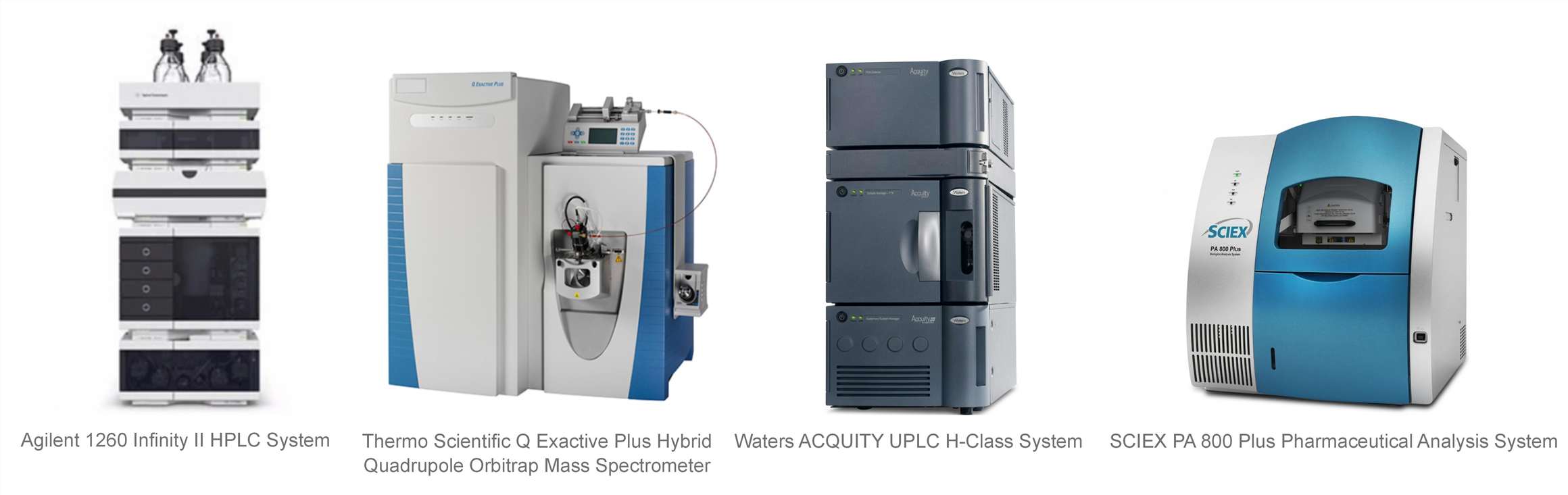 Platform image showing HPLC, UPLC, Orbitrap mass spectrometry, and capillary electrophoresis systems used for ASO characterization.