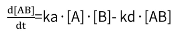 Dissociation rate