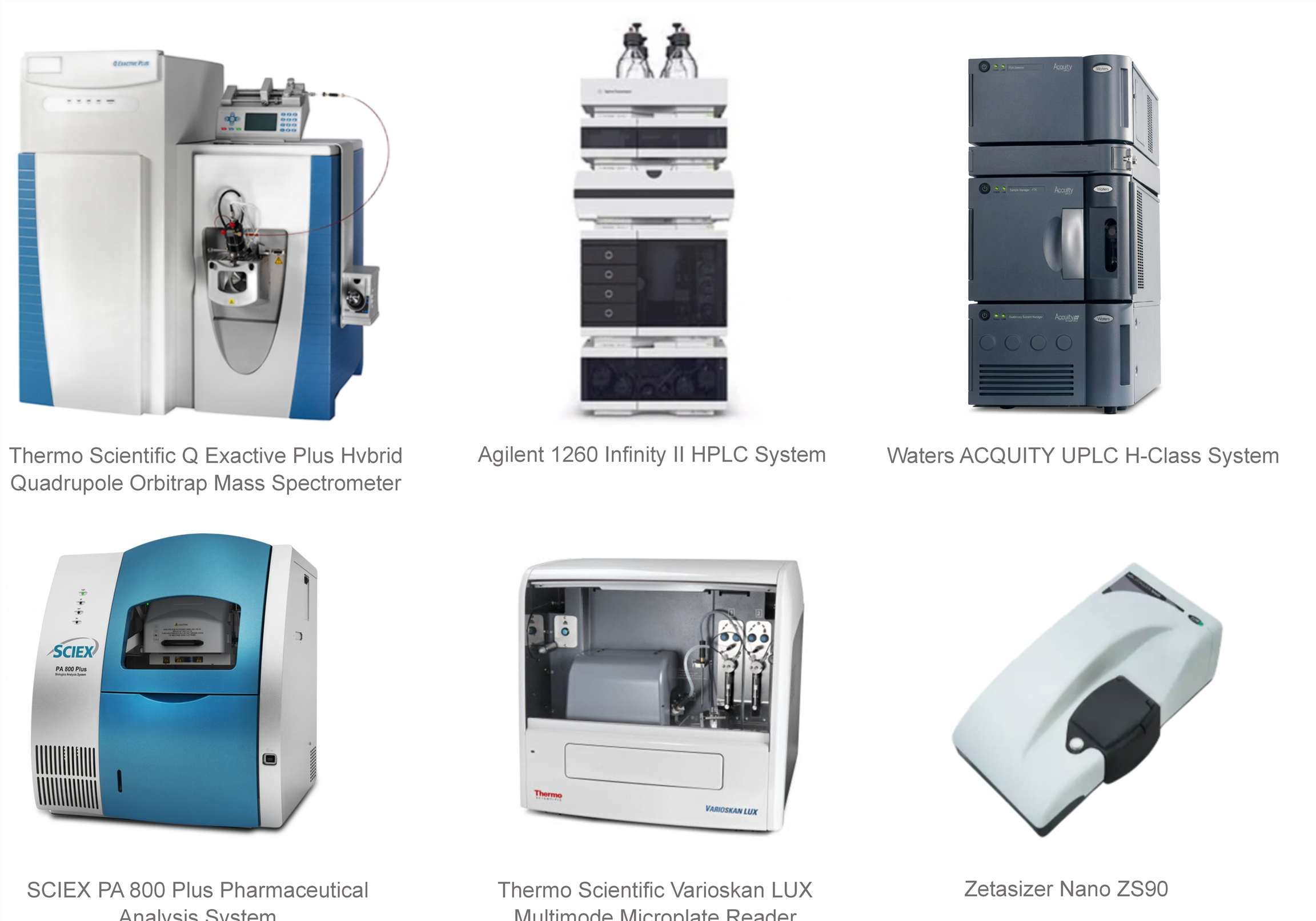 Representative analytical platforms for nucleic acid drug stability studies, including LC-MS, HPLC, UPLC, capillary electrophoresis, microplate reader, and particle characterization systems.