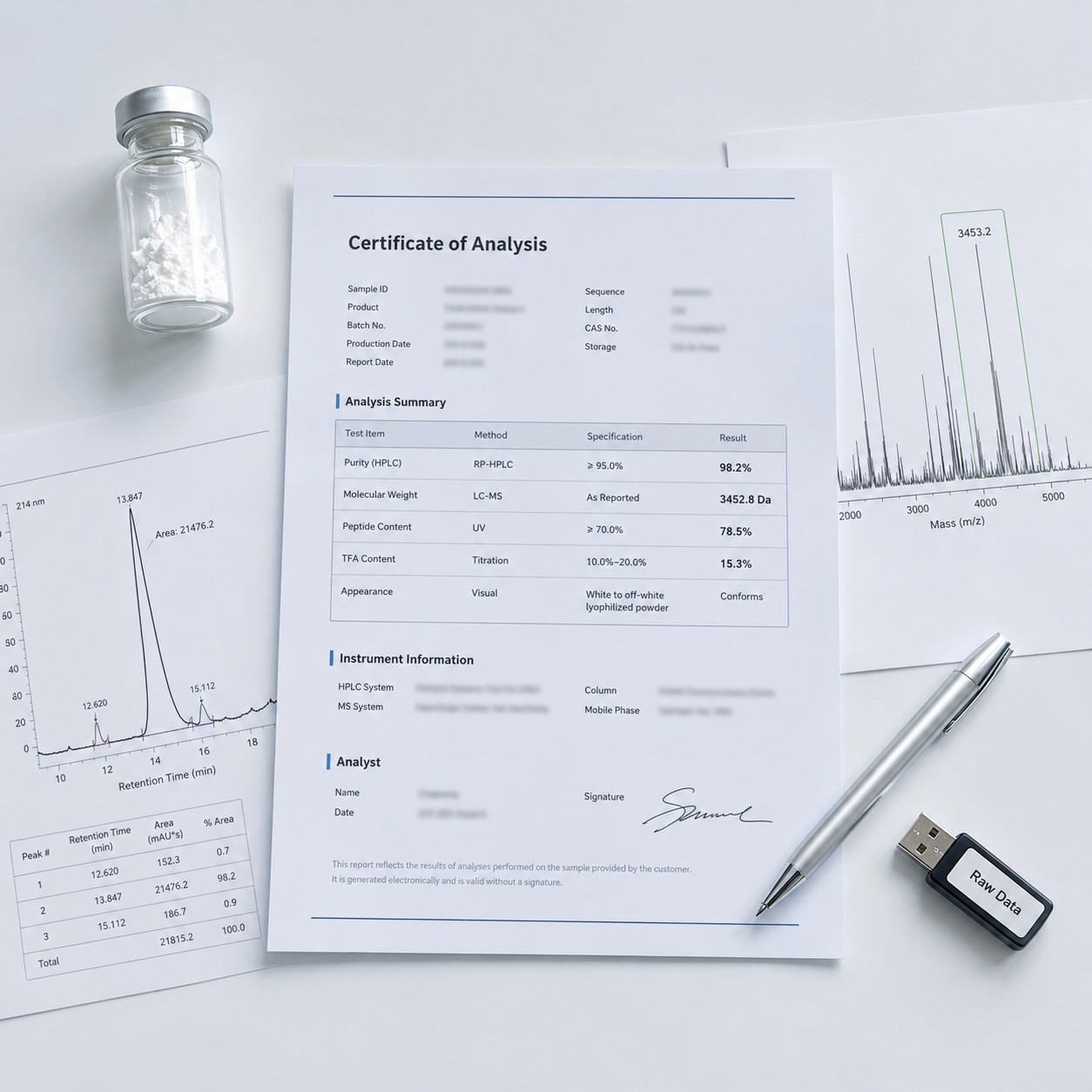 Sample Certificate of Analysis document and analytical report portfolio on a laboratory desk.