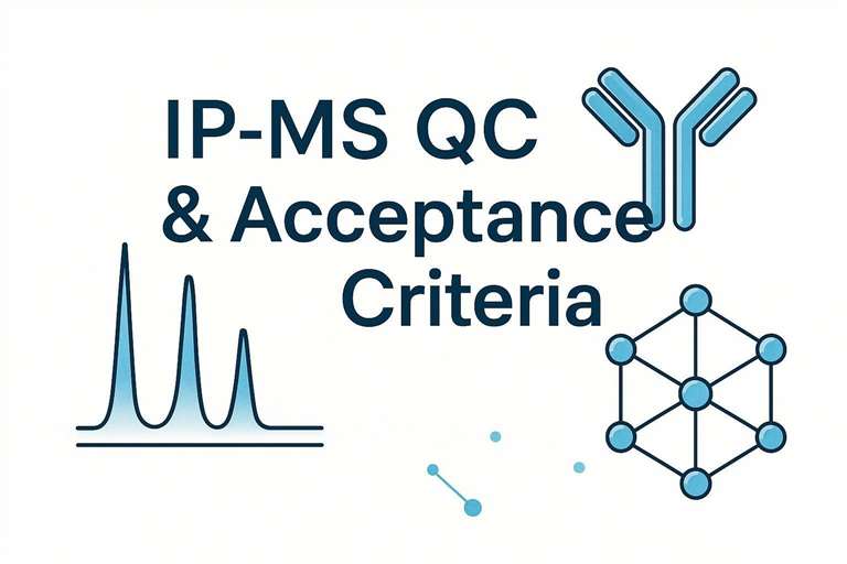 Cover image for IP‑MS QC and acceptance criteria with MS peaks and antibody motif