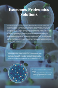 Exosome Proteomics Solution