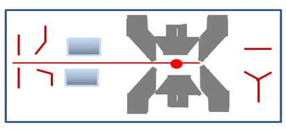 Ion trap