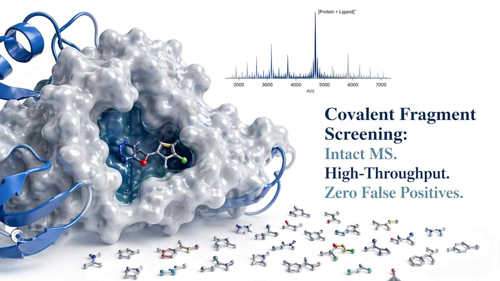 Covalent Fragment Screening Service platform diagram featuring intact MS, deconvolution, and peptide mapping.