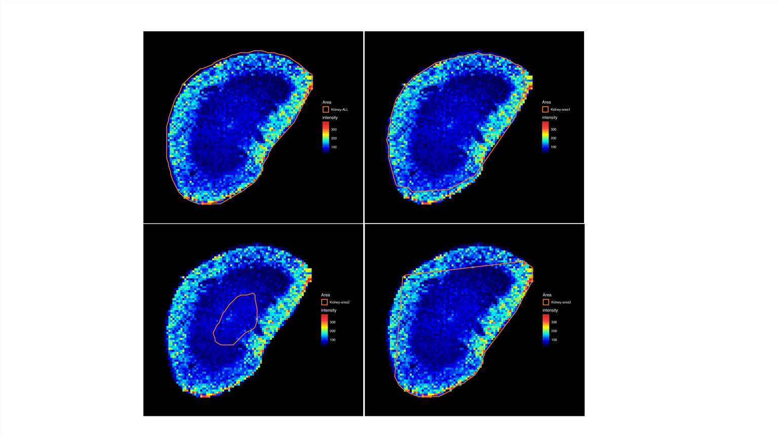 ROI imaging