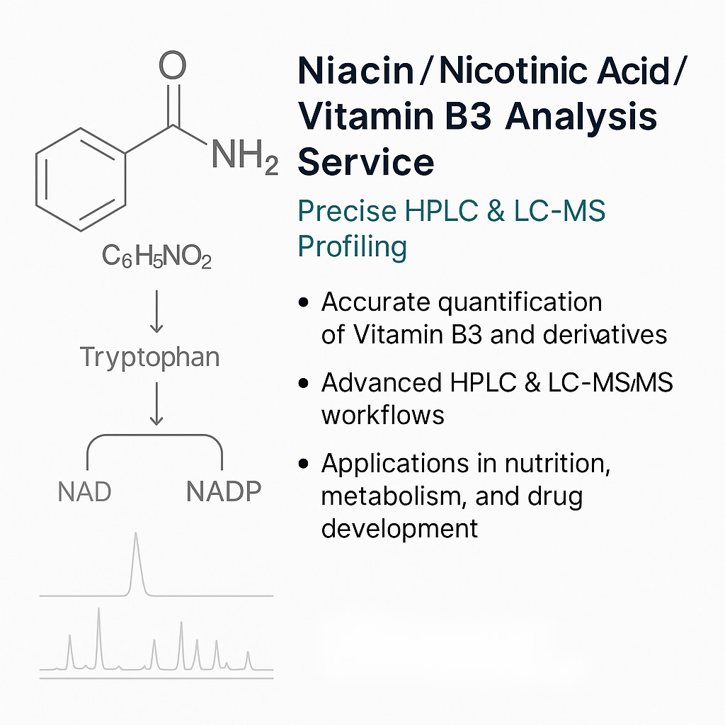 Niacin Vitamin B3 Analysis Service with HPLC and LC-MS/MS profiling by Creative Proteomics