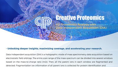 4D Proteomics Analysis with Data-Independent Acquisition (DIA)