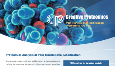  Proteomics Analysis of Post Translational Modification