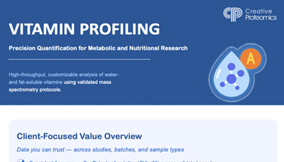 Vitamin Profiling