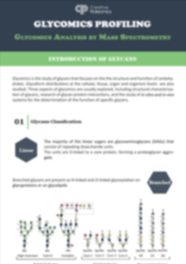 Glycomics Analysis by Mass Spectrometry