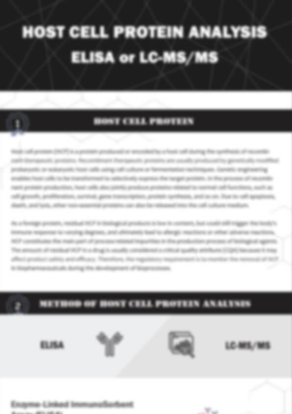 Host Cell Protein Analysis