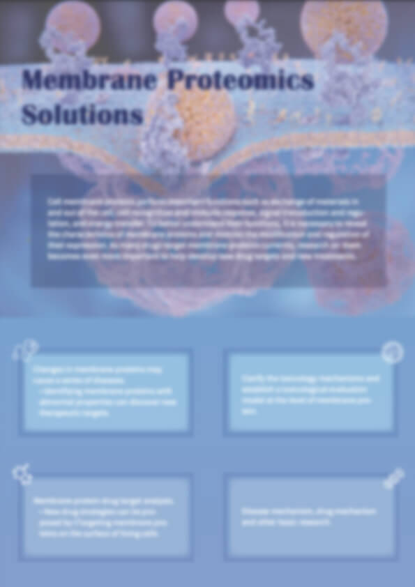 Membrane Proteomics Solution
