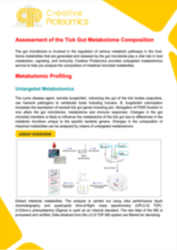 Assessment of the Tick Gut Metabolome Composition