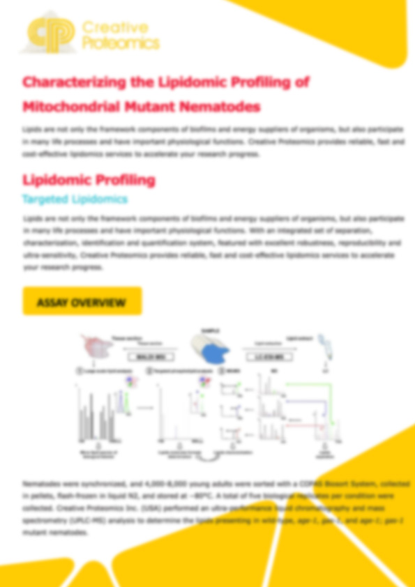 Characterizing the Lipidomic Profiling of Mitochondrial Mutant Nematodes