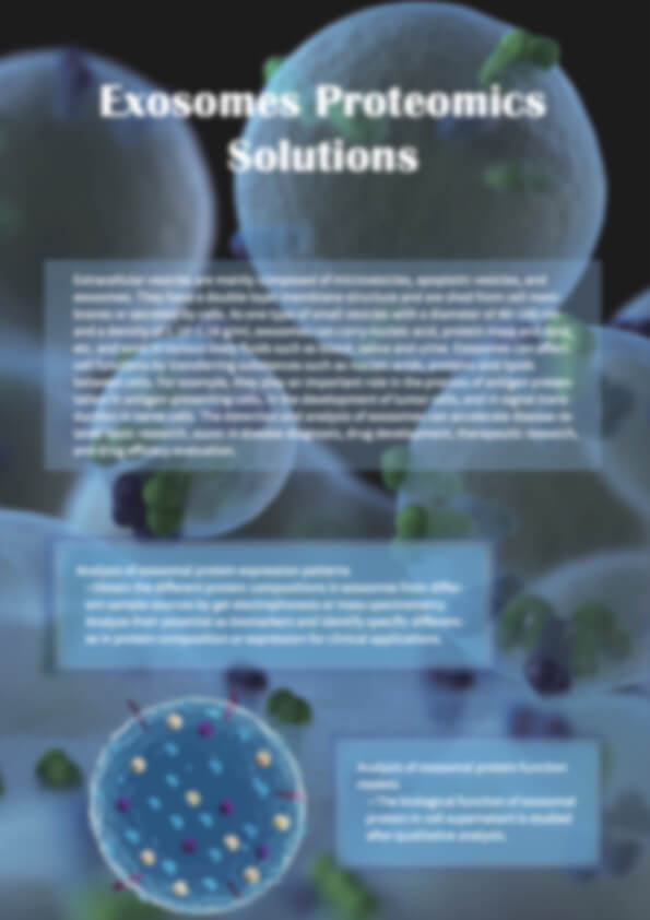 Exosome Proteomics