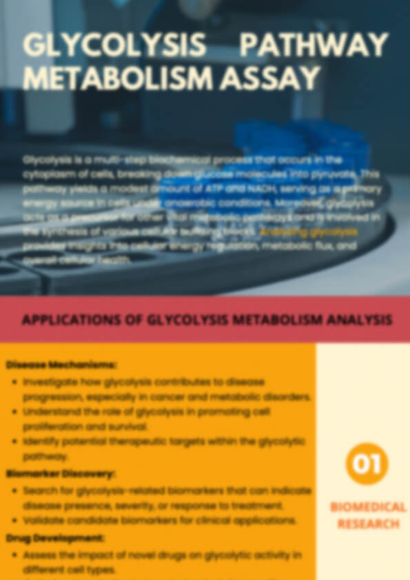 Glycolysis Pathway Metabolism Assay