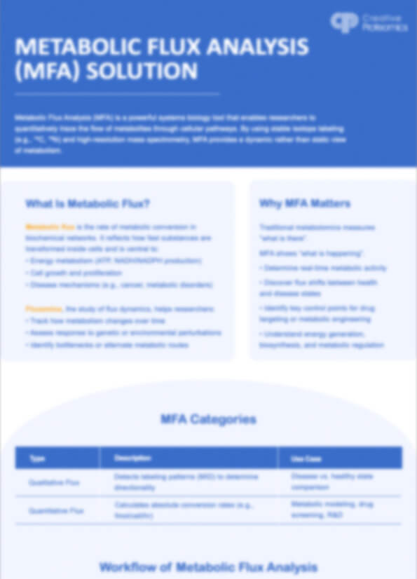 Metabolic Flux Analysis Solution