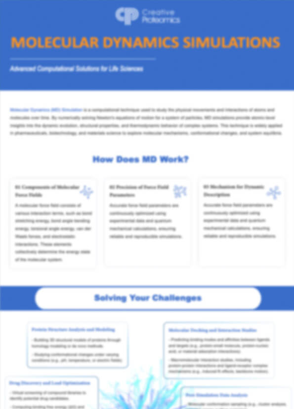 Molecular Dynamics Simulations Solution