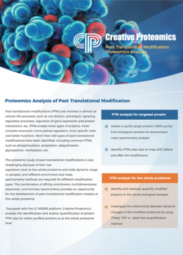  Proteomics Analysis of Post Translational Modification
