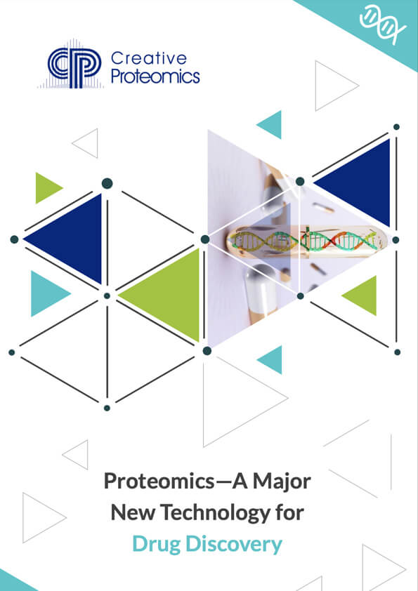 Proteomics—A Major New Technology for Drug Discovery