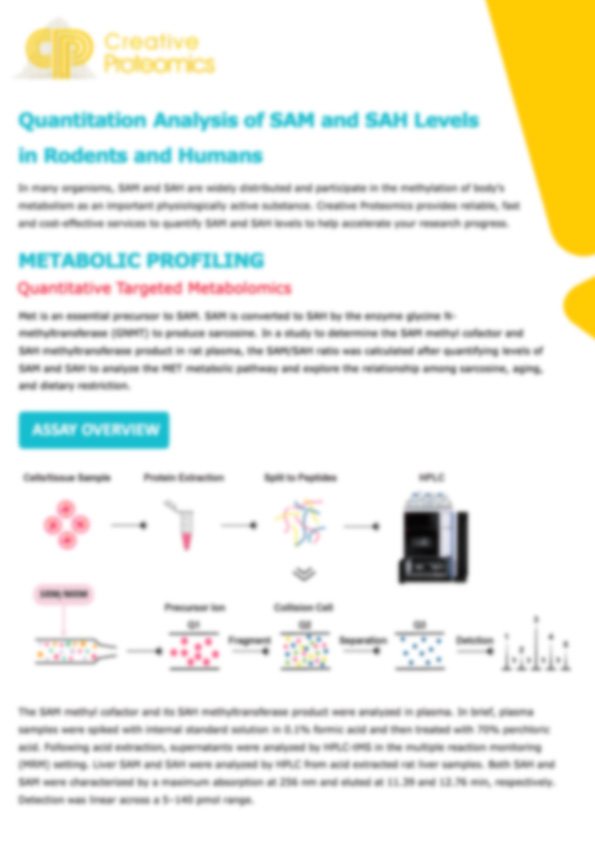 Quantitation Analysis of SAM and SAH Levels in Rodents and Humans