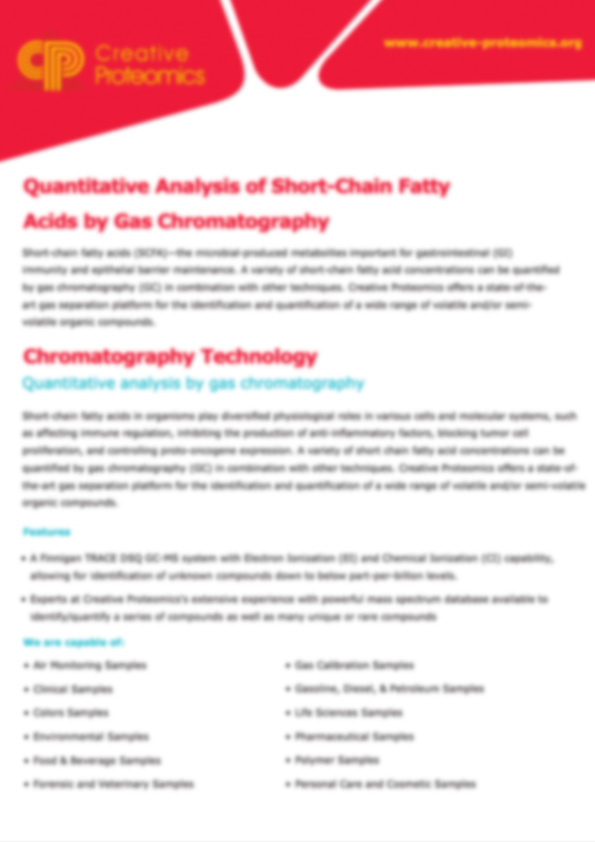 Quantitative Analysis of Short-Chain Fatty Acids by Gas Chromatography